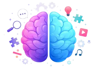 Test de personalidad